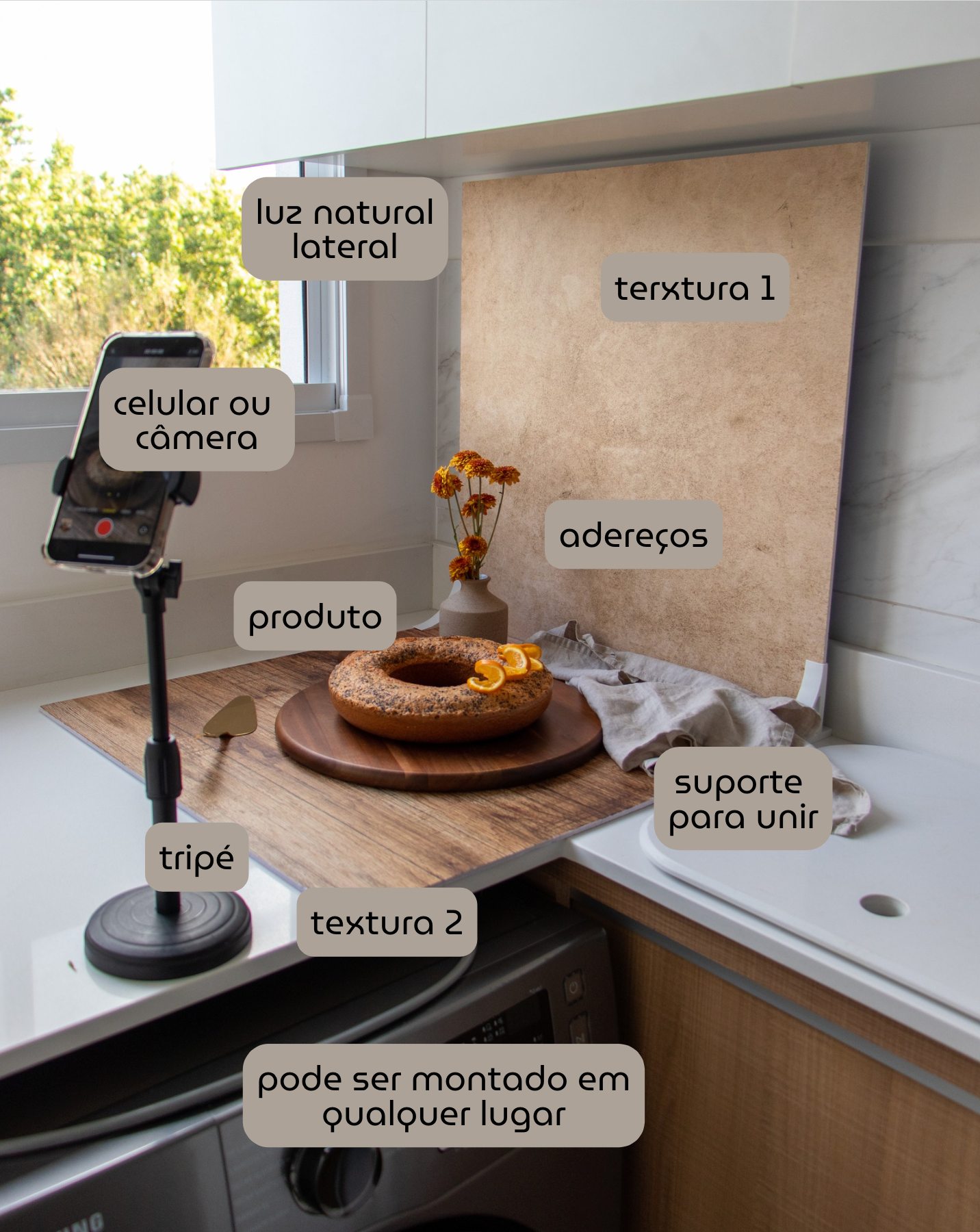 Images